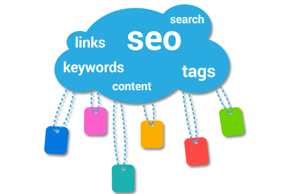 SEO Services in Bangalore